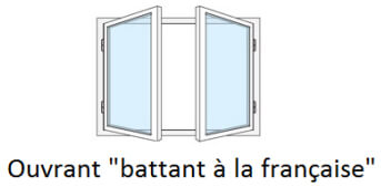 Ouverture battant à la française