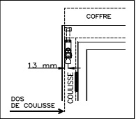 coulisse coffre