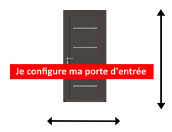 configurer sa porte d'entrée