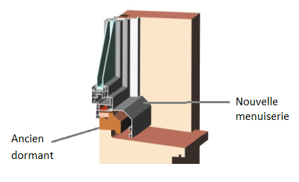 Appui de fenêtre - Aka Menuiserie - Pose de menuiserie intérieure