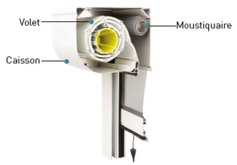 Volet roulant avec moustiquaire