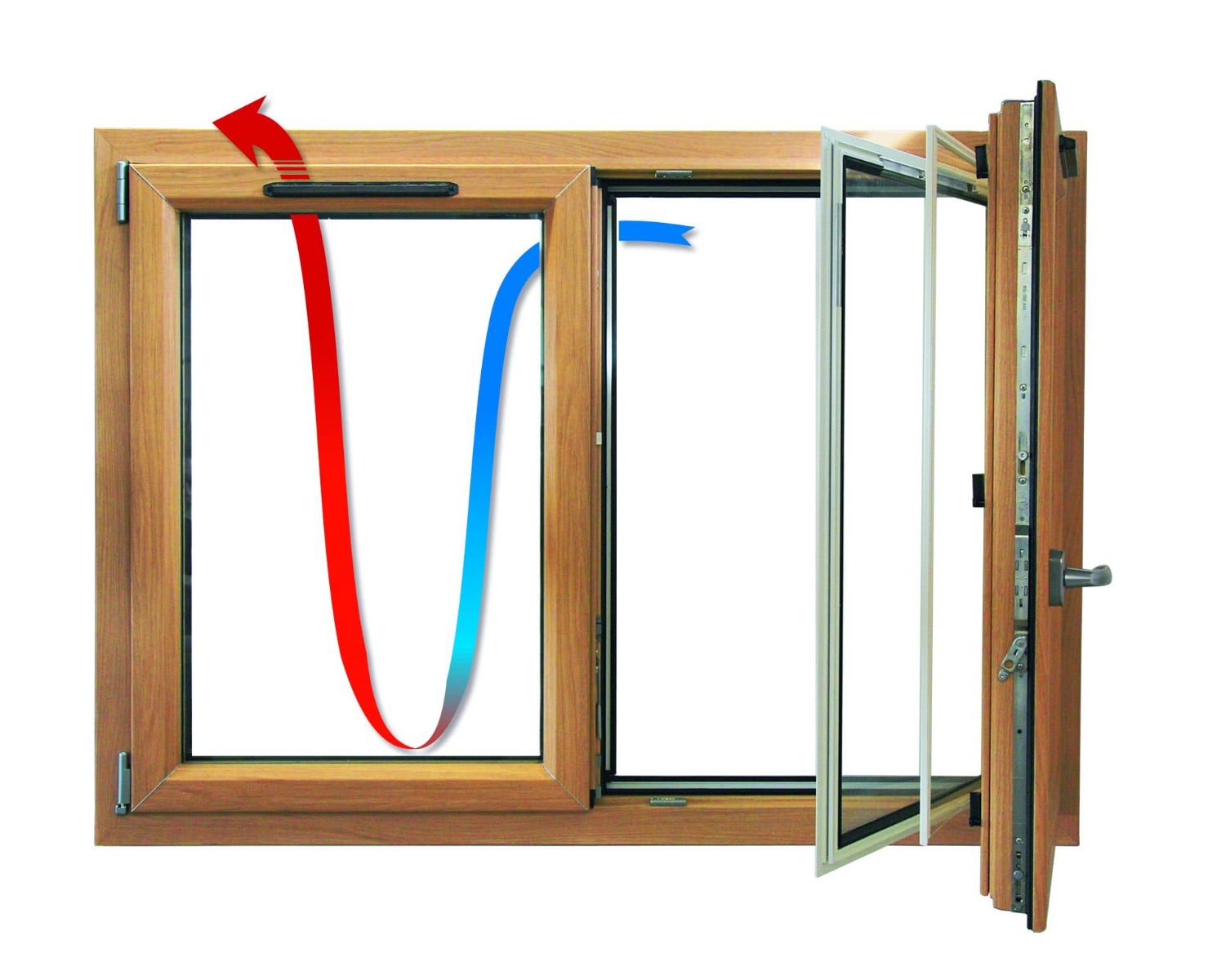 fenetre chauffante triple vitrage