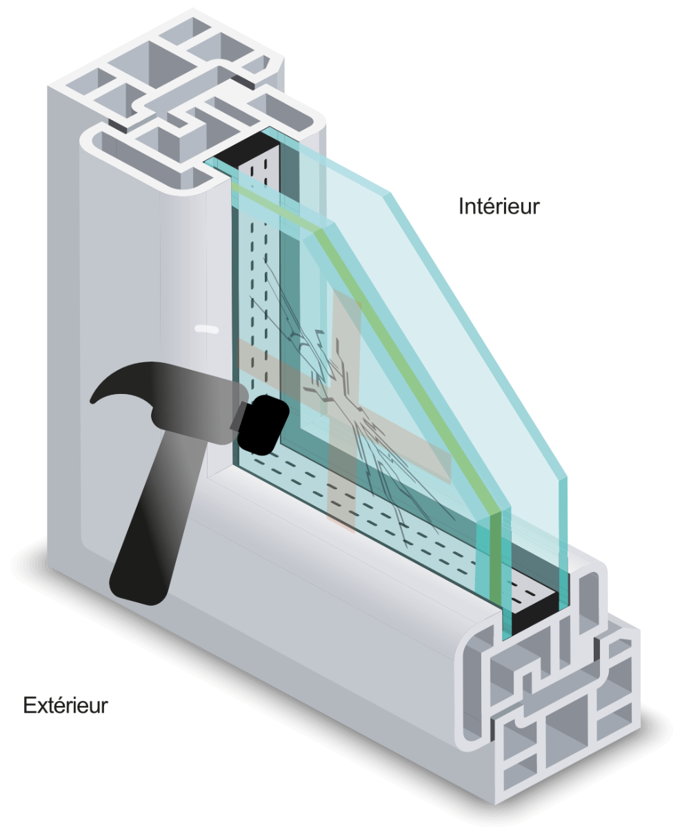 Double Vitrage retardateur d’effraction Stadip 44.2