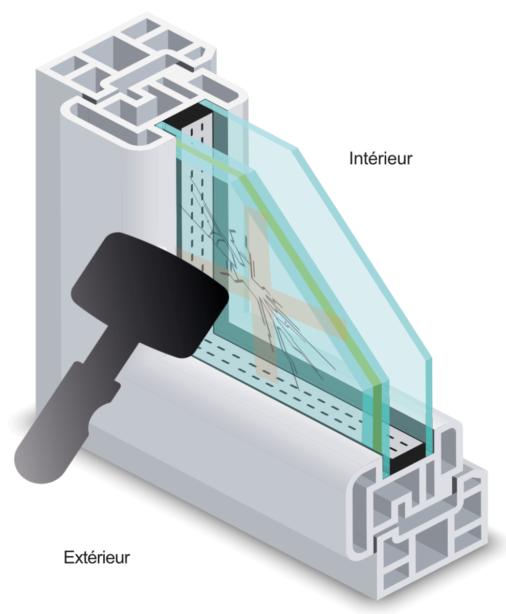 Double Vitrage haute sécurité SP10