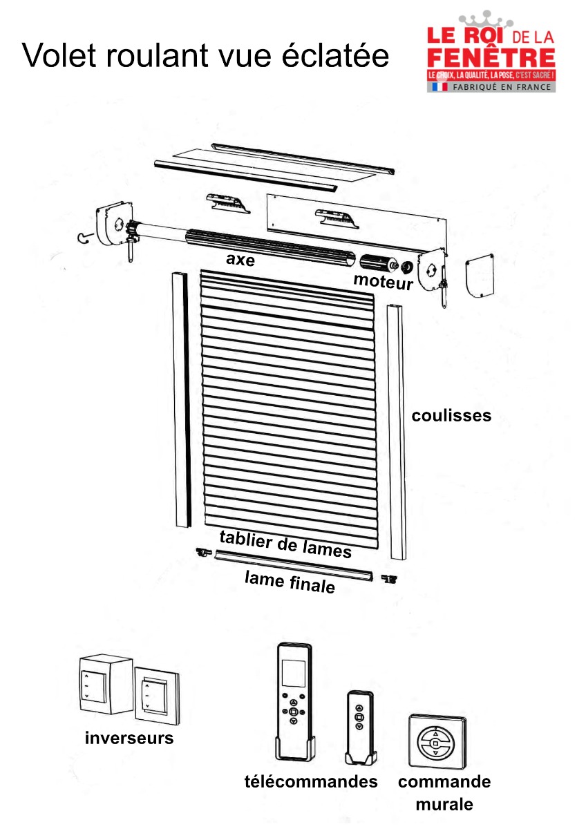 Commandes de volet roulant électrique le roi de la fenêtre